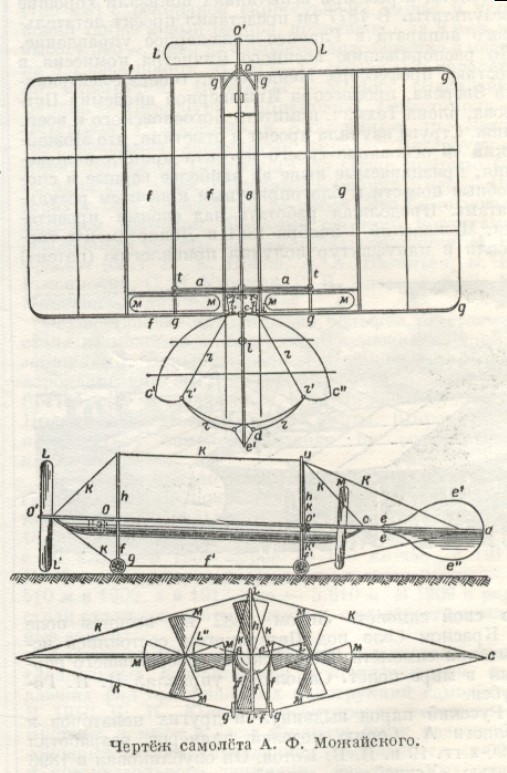 Fig. #C2: Design plans for Możajski aeroplane